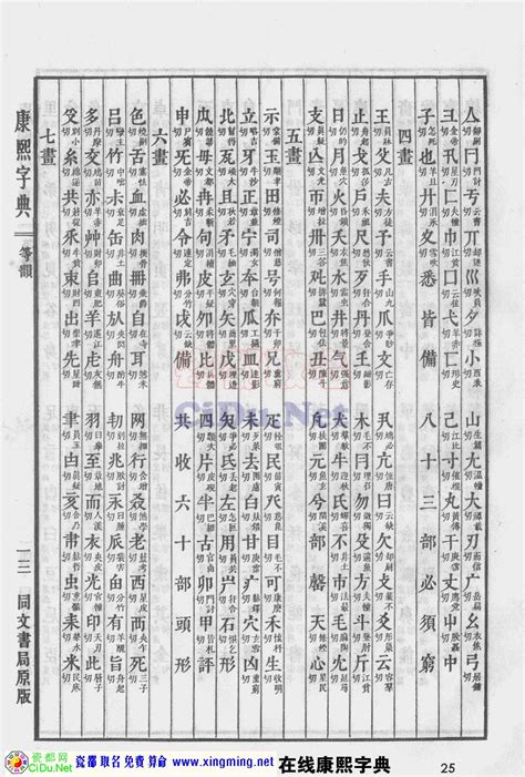 凯字五行|康熙字典：凯字解释、笔画、部首、五行、原图扫描版